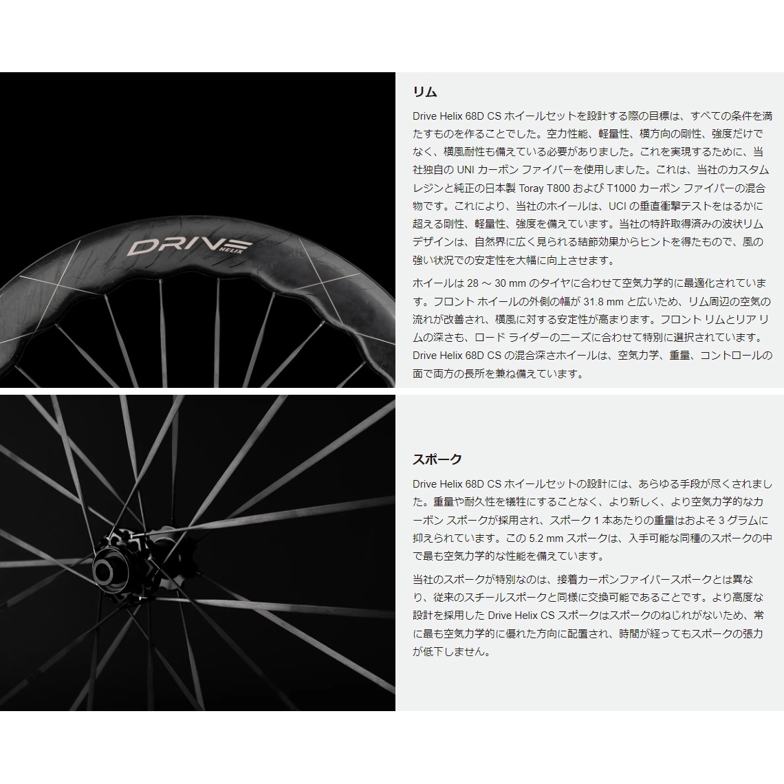 ELITEWHEELS エリートホイール Drive Helix 68D CS ドライブ ヘリックス 68D カーボンスポーク ディスクブレーキ サーフェスハブ　ホイールセット　