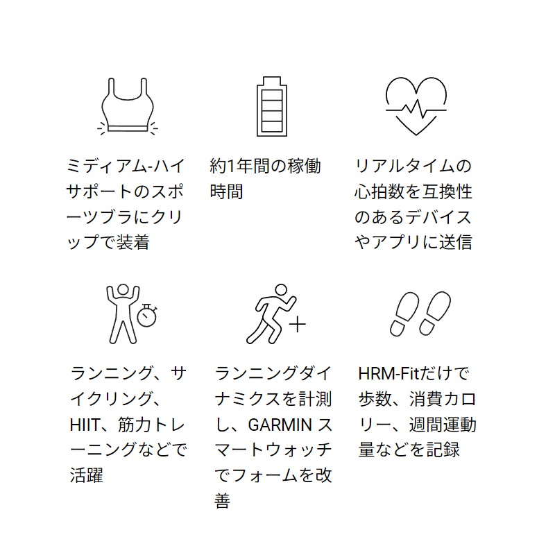 GARMIN ガーミン HRM-Fit  ハートレートセンサー