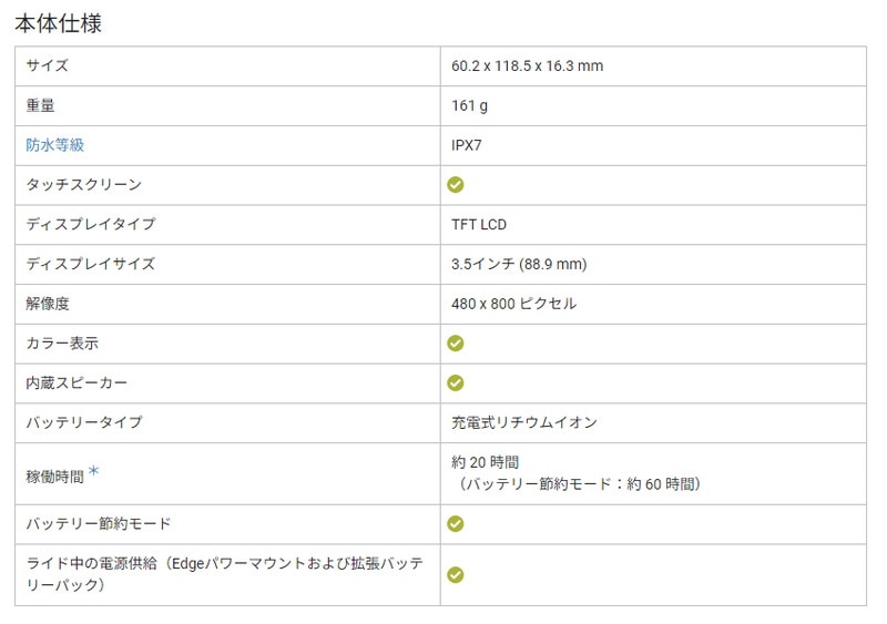 GARMIN ガーミン Edge 1050 セット  サイクルコンピュータ