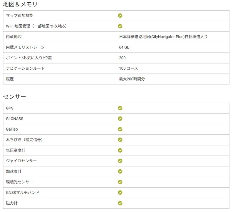 GARMIN ガーミン Edge 1050  サイクルコンピュータ